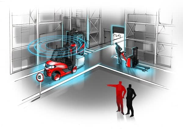 Grafische tekening zones met door control modules - Awards reachtruck en assisentiesysteem