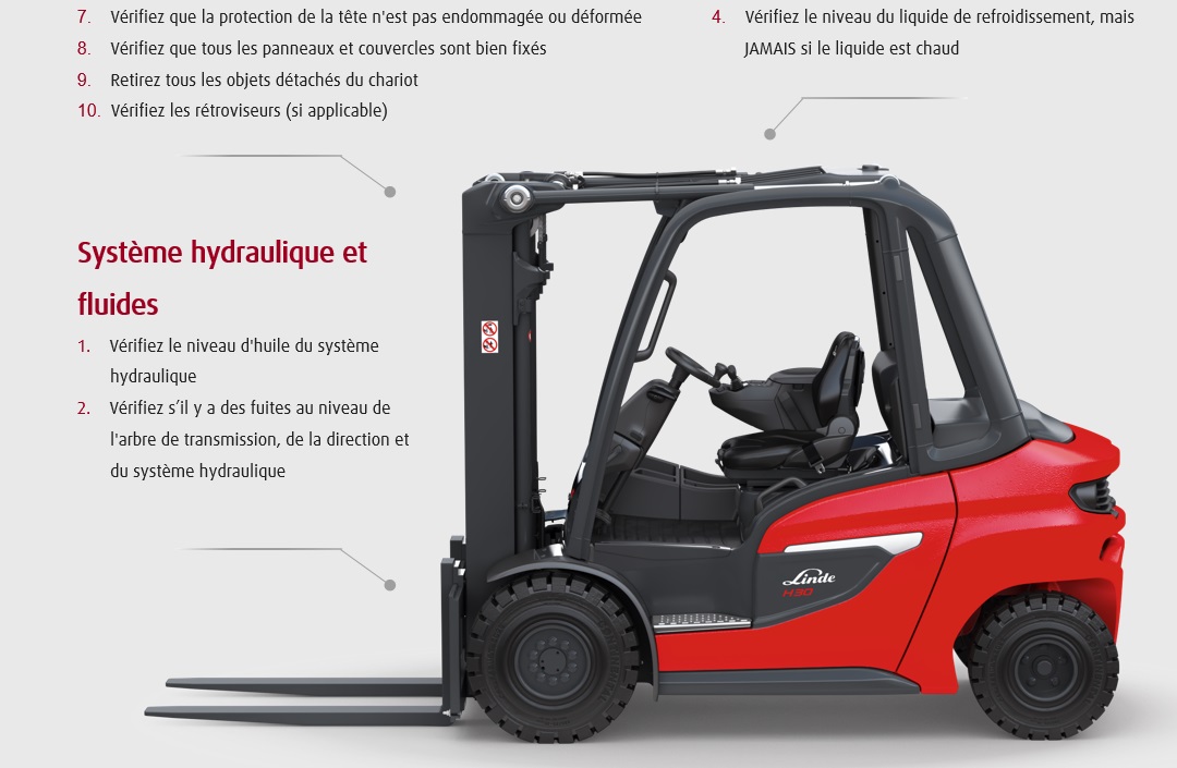 Check-list pour un entretien quotidien
