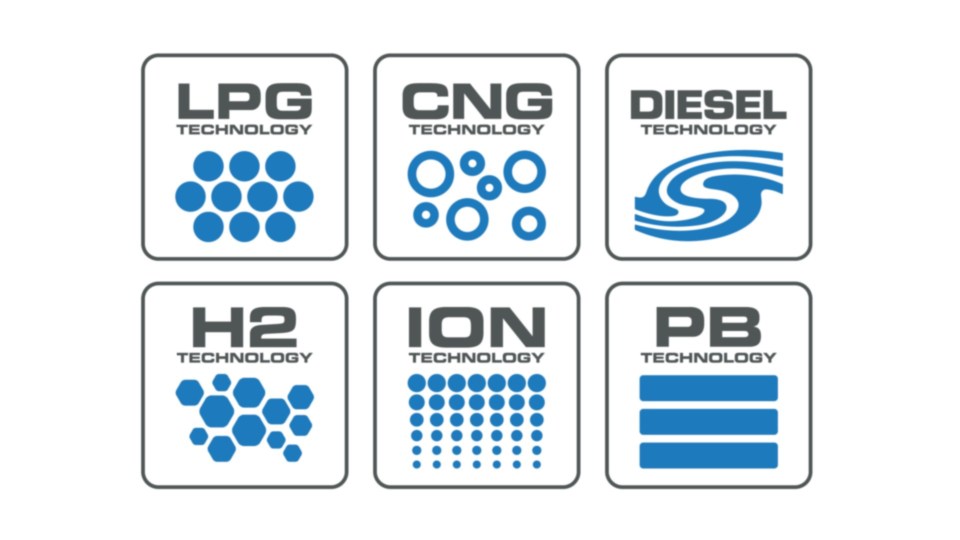 Linde energy quick check 